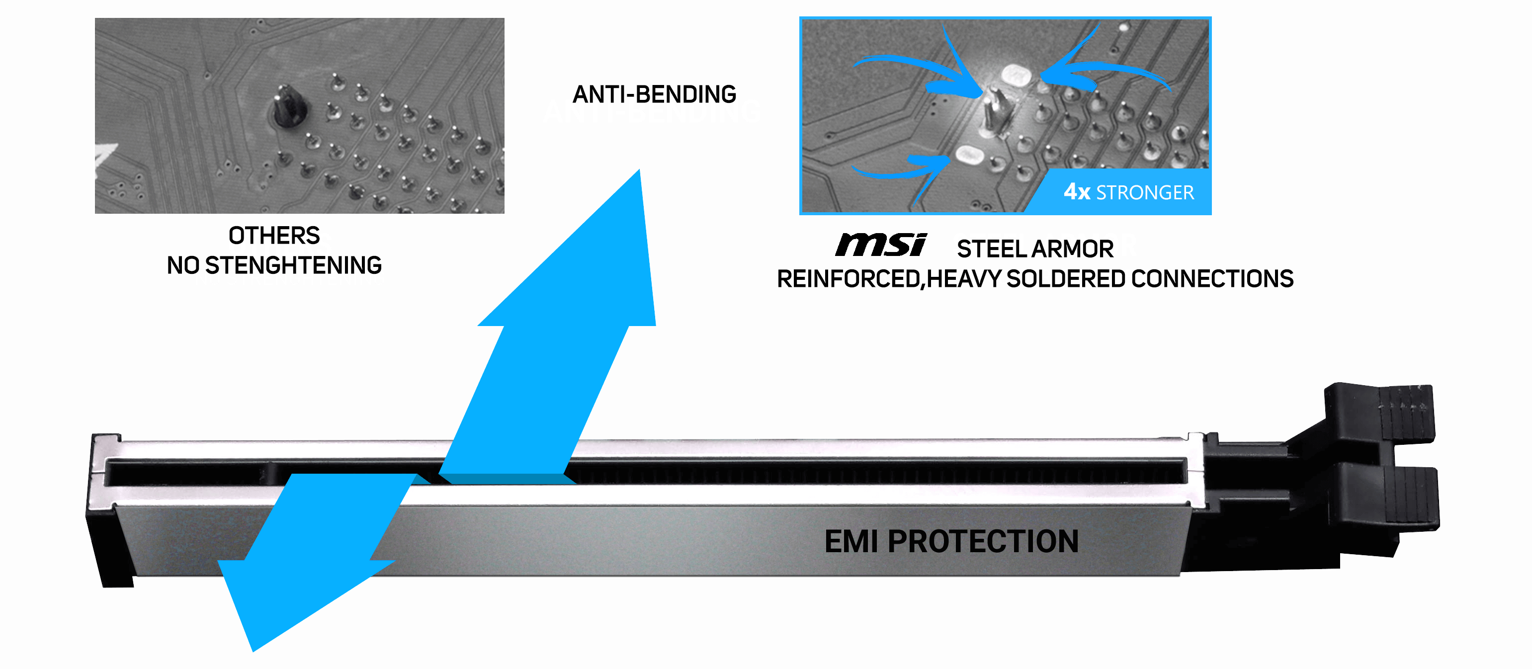 pci armor
